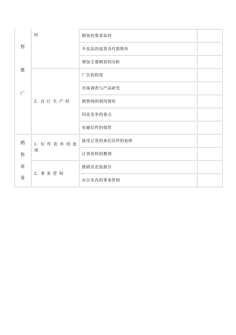 销售管理调查表word版-wenkub