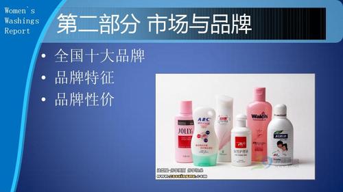 当前第8页) 你可能喜欢 新产品开发市场调研 调研分析报告 大学调查