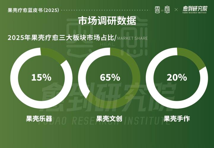 云愈集团作为行业引领者,拥有 3 个海外工厂,产品款式超 1000 款且